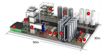 全球首個(gè)5兆瓦/15兆瓦時(shí)液態(tài)空氣儲(chǔ)能工廠開通運(yùn)營，氟制冷劑市場(chǎng)迎新機(jī)遇